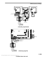 Preview for 200 page of Siemens Cerberus PYROTRONICS MXL Operation, Installation, And Maintenance Manual