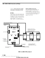 Preview for 213 page of Siemens Cerberus PYROTRONICS MXL Operation, Installation, And Maintenance Manual