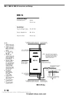 Preview for 217 page of Siemens Cerberus PYROTRONICS MXL Operation, Installation, And Maintenance Manual