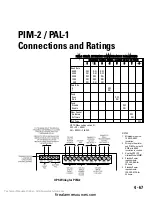 Preview for 234 page of Siemens Cerberus PYROTRONICS MXL Operation, Installation, And Maintenance Manual