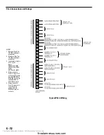 Preview for 239 page of Siemens Cerberus PYROTRONICS MXL Operation, Installation, And Maintenance Manual