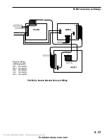 Preview for 244 page of Siemens Cerberus PYROTRONICS MXL Operation, Installation, And Maintenance Manual