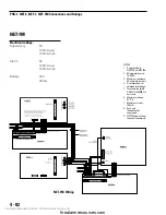 Preview for 249 page of Siemens Cerberus PYROTRONICS MXL Operation, Installation, And Maintenance Manual