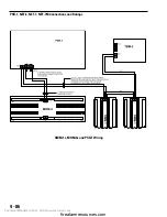 Preview for 253 page of Siemens Cerberus PYROTRONICS MXL Operation, Installation, And Maintenance Manual