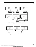 Preview for 260 page of Siemens Cerberus PYROTRONICS MXL Operation, Installation, And Maintenance Manual