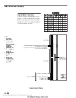 Preview for 261 page of Siemens Cerberus PYROTRONICS MXL Operation, Installation, And Maintenance Manual