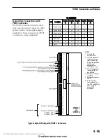 Preview for 262 page of Siemens Cerberus PYROTRONICS MXL Operation, Installation, And Maintenance Manual