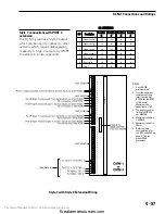 Preview for 264 page of Siemens Cerberus PYROTRONICS MXL Operation, Installation, And Maintenance Manual