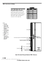 Preview for 265 page of Siemens Cerberus PYROTRONICS MXL Operation, Installation, And Maintenance Manual