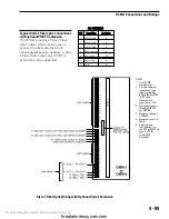 Preview for 266 page of Siemens Cerberus PYROTRONICS MXL Operation, Installation, And Maintenance Manual