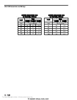 Preview for 295 page of Siemens Cerberus PYROTRONICS MXL Operation, Installation, And Maintenance Manual