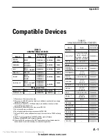 Preview for 308 page of Siemens Cerberus PYROTRONICS MXL Operation, Installation, And Maintenance Manual