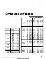 Preview for 310 page of Siemens Cerberus PYROTRONICS MXL Operation, Installation, And Maintenance Manual