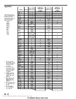 Preview for 315 page of Siemens Cerberus PYROTRONICS MXL Operation, Installation, And Maintenance Manual