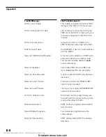 Preview for 337 page of Siemens Cerberus PYROTRONICS MXL Operation, Installation, And Maintenance Manual