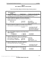 Предварительный просмотр 33 страницы Siemens CERBERUS PYROTRONICS PXL Installation, Operation And Maintenance Manual