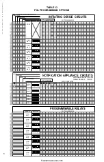 Предварительный просмотр 57 страницы Siemens CERBERUS PYROTRONICS PXL Installation, Operation And Maintenance Manual