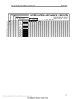 Предварительный просмотр 67 страницы Siemens CERBERUS PYROTRONICS PXL Installation, Operation And Maintenance Manual