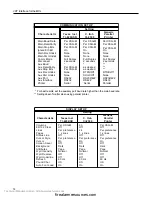 Preview for 17 page of Siemens CERBETUS PYROTRONICS VDT Operation And Installation Manual