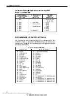 Preview for 19 page of Siemens CERBETUS PYROTRONICS VDT Operation And Installation Manual