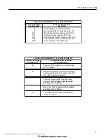 Preview for 20 page of Siemens CERBETUS PYROTRONICS VDT Operation And Installation Manual