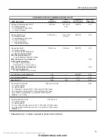 Preview for 22 page of Siemens CERBETUS PYROTRONICS VDT Operation And Installation Manual