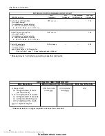 Preview for 23 page of Siemens CERBETUS PYROTRONICS VDT Operation And Installation Manual