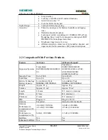 Preview for 10 page of Siemens CF62 Service Manual