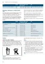 Preview for 20 page of Siemens cf634ags1b Instruction Manual