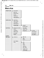 Предварительный просмотр 141 страницы Siemens CF75 User Manual