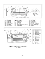 Preview for 27 page of Siemens CGZ Installation Operation & Maintenance