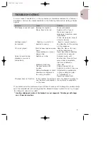 Preview for 11 page of Siemens CHM 604 MP3 User Manual