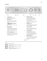 Preview for 7 page of Siemens CI**R SERIES User Manual