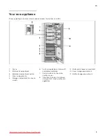 Preview for 5 page of Siemens CI24RP Series Operating Instructions Manual