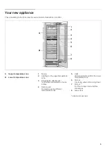 Предварительный просмотр 5 страницы Siemens CI24WP Operating Instructions Manual