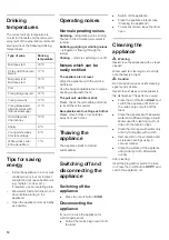 Preview for 12 page of Siemens CI24WP Operating Instructions Manual