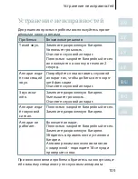 Предварительный просмотр 105 страницы Siemens CIC User Manual