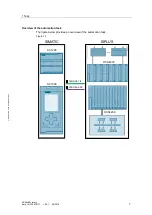 Preview for 7 page of Siemens CIM4 10 PROFINET FW V2 Series Configuration