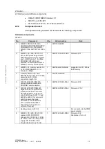 Preview for 11 page of Siemens CIM4 10 PROFINET FW V2 Series Configuration