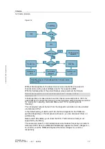 Preview for 17 page of Siemens CIM4 10 PROFINET FW V2 Series Configuration