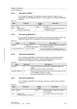 Preview for 25 page of Siemens CIM4 10 PROFINET FW V2 Series Configuration