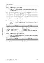 Preview for 33 page of Siemens CIM4 10 PROFINET FW V2 Series Configuration