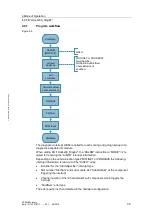 Preview for 38 page of Siemens CIM4 10 PROFINET FW V2 Series Configuration