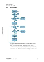 Preview for 40 page of Siemens CIM4 10 PROFINET FW V2 Series Configuration