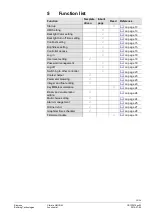 Preview for 35 page of Siemens Climatix HMI-DM Basic Documentation