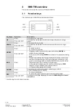 Предварительный просмотр 8 страницы Siemens Climatix HMI-TM Basic Documentation