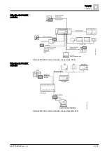 Preview for 9 page of Siemens Climatix POL8T2.70/STD Basic Documentation