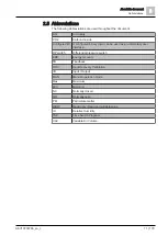 Предварительный просмотр 11 страницы Siemens Climatix S300 HRV Application Manual