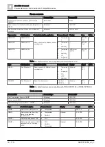 Предварительный просмотр 14 страницы Siemens Climatix S300 HRV Application Manual