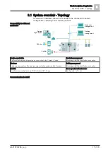 Предварительный просмотр 17 страницы Siemens Climatix S300 HRV Application Manual